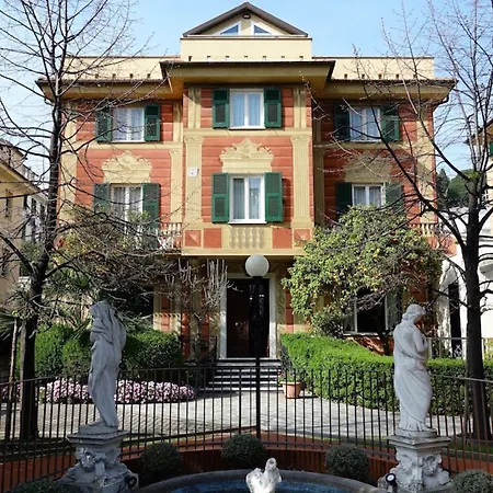 Le Palme Varazze